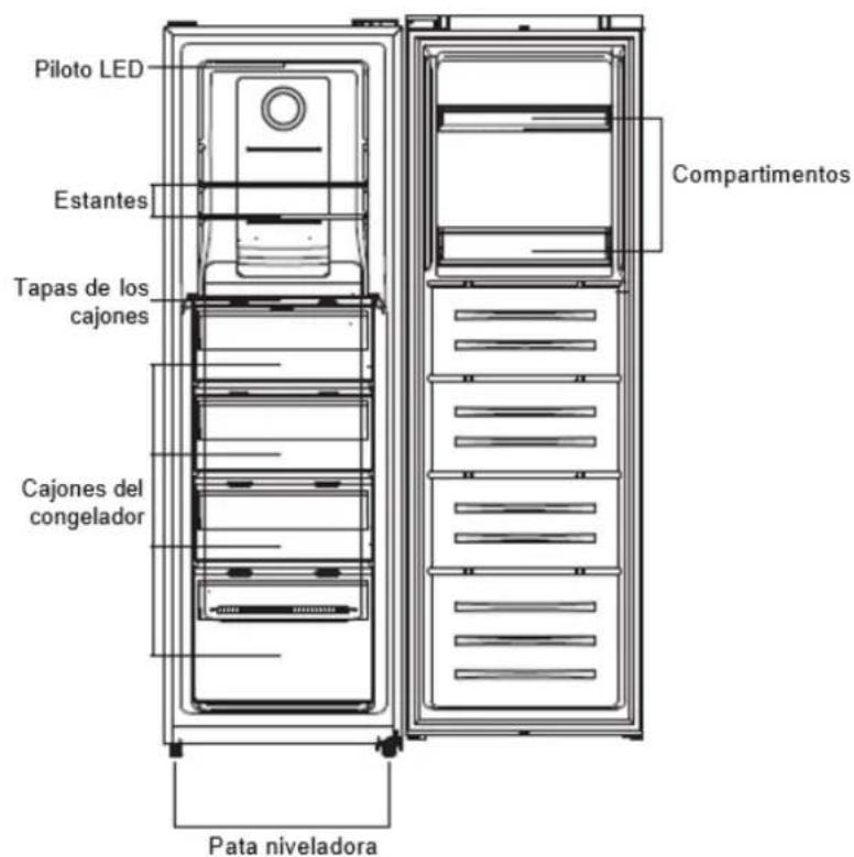 BRANDT BFU8620NA - Diseño y presentación del aparato - 1