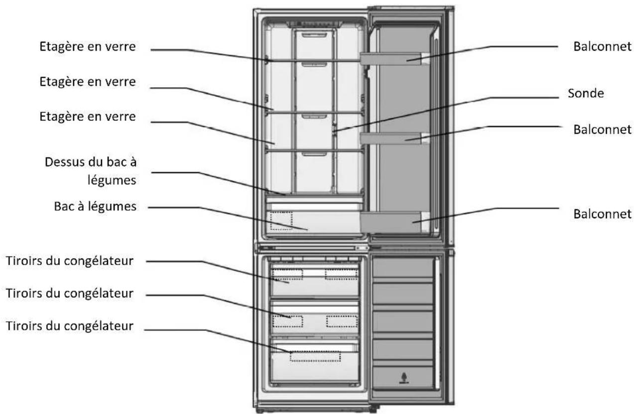 Etagère en verre Etagère en verre Etagère en verre Dessus du bac à légumes Bac à légumes Tiroirs du congélateur Tiroirs du congélateur Tiroirs du congélateur Balconnet Sonde Balconnet Balconnet