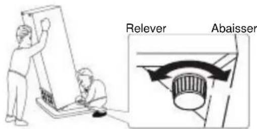 Relever Abaisser