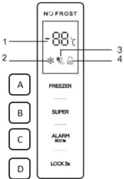 BRANDT BFU862YNA - Panel de control - 1