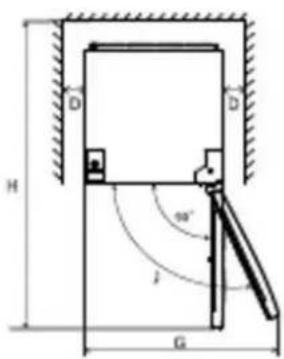 BRANDT BFU862YNA - Space required - 2