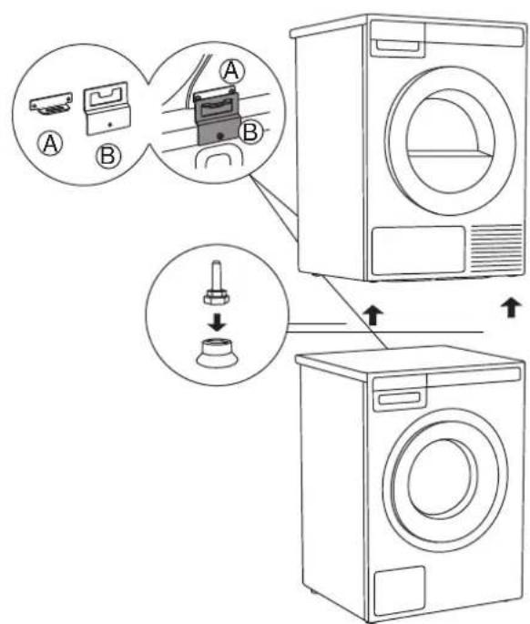 ASKO T608HX.S - Pose en colonne sur un lave-linge - 1