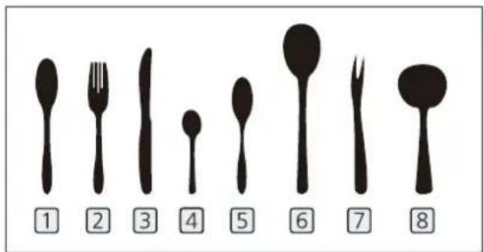 IKEA LAGAN 705.767.44 - Vyndávání nádobí z košů - 4