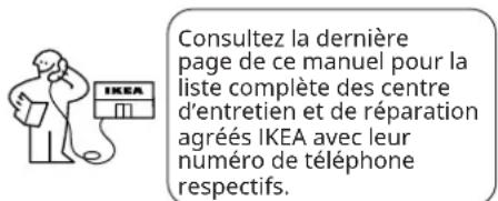 IKEA SMAKLIG 504.678.83 - Comment nous joindre en cas de besoin - 1