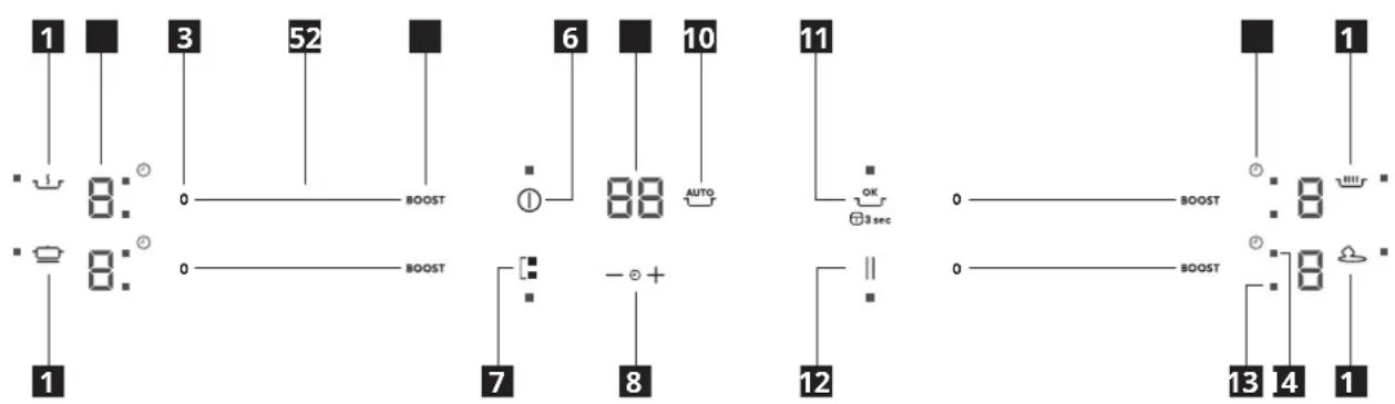 IKEA SMAKLIG 504.678.83 - Bedienfeld - 1