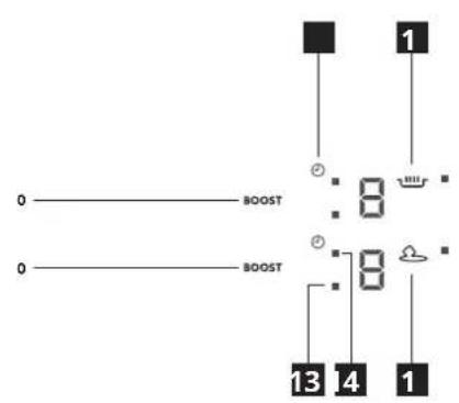 IKEA SMAKLIG 504.678.83 - Panneau de commande - 3