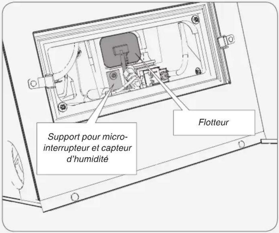 ASKO DC7784HP.W - DEPANNAGE - 1