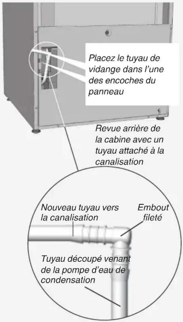 ASKO DC7784HP.W - Connection to floor drainConnexion à la canalisation - 1