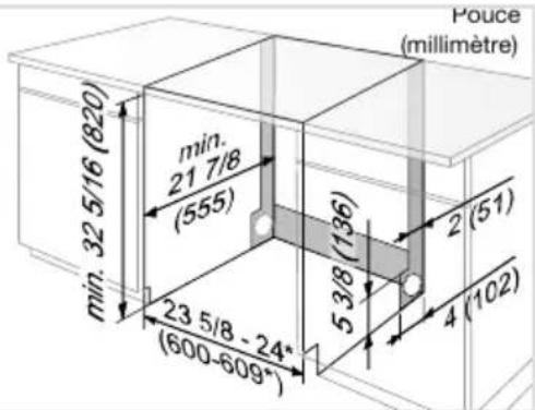 ASKO DFI564.U - Installation - 1