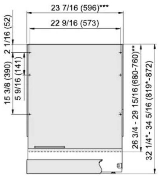 ASKO DFI564.U - Dépannage - 1