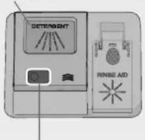 ASKO DFI564.U - Chargecourante - 2