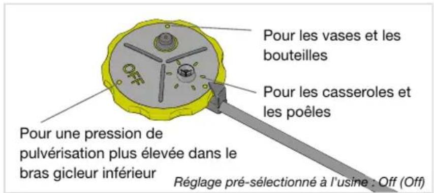ASKO DSD565.U - Zonesdepuissanceréglables - 1