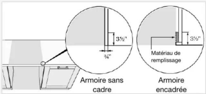 ASKO DSD565.U - REMARQUE! - 1