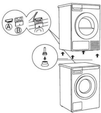 ASKO W2096R.W - Installation d'un sèche-linge ASKO sur un lave- linge ASKO - 1