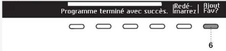 ASKO W2096R.W - Ajouter ou enlever du linge après le départ du programme - 10