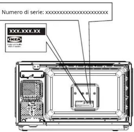 IKEA GÅTEBO 005.976.55 - Specifiche - 1