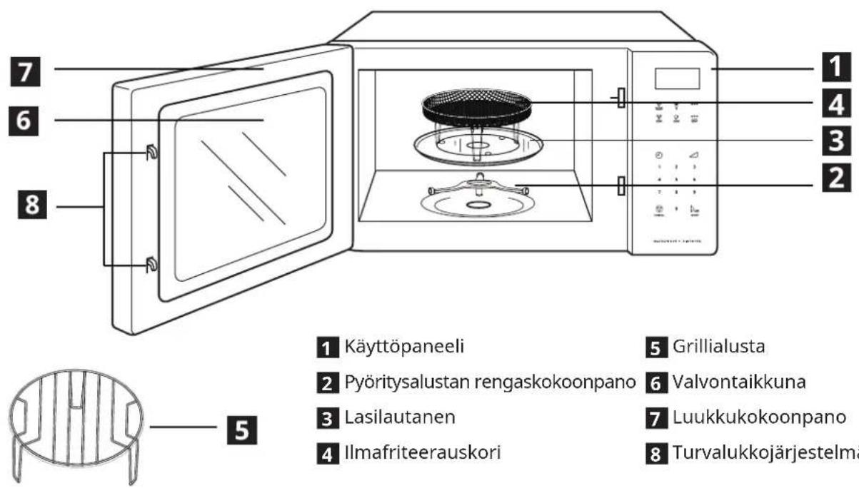 IKEA GÅTEBO 005.976.55 - Tuotteen kuvaus - 1