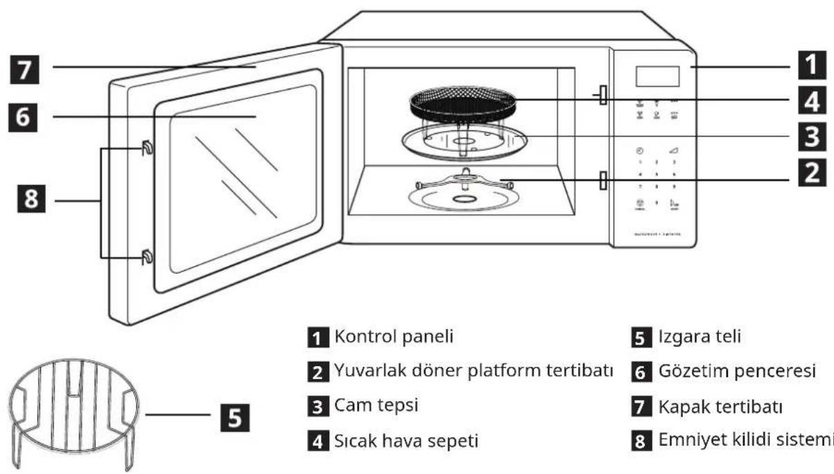 IKEA GÅTEBO 005.976.55 - Urüncastle - 1
