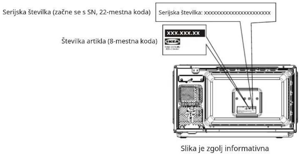 IKEA GÅTEBO 005.976.55 - Funkcija preverjanja - 1