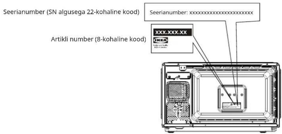 IKEA GÅTEBO 005.976.55 - Päringu funktsion - 1