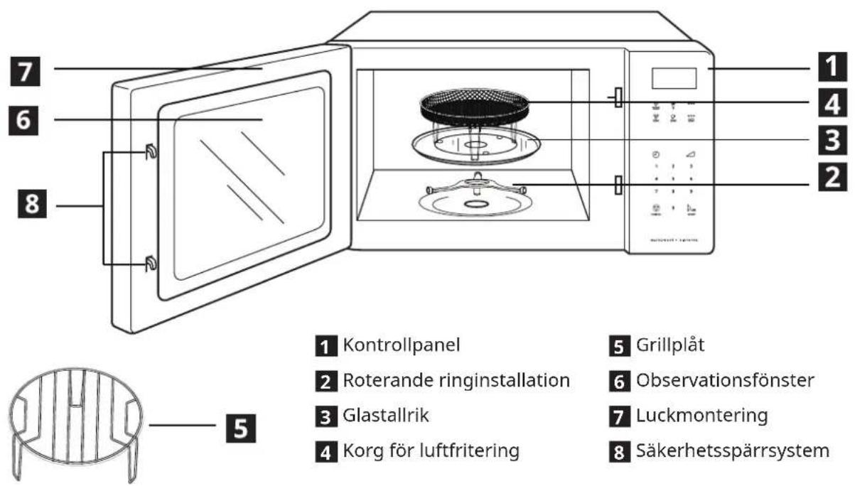 IKEA GÅTEBO 005.976.55 - Beskrivning av Produkten - 1