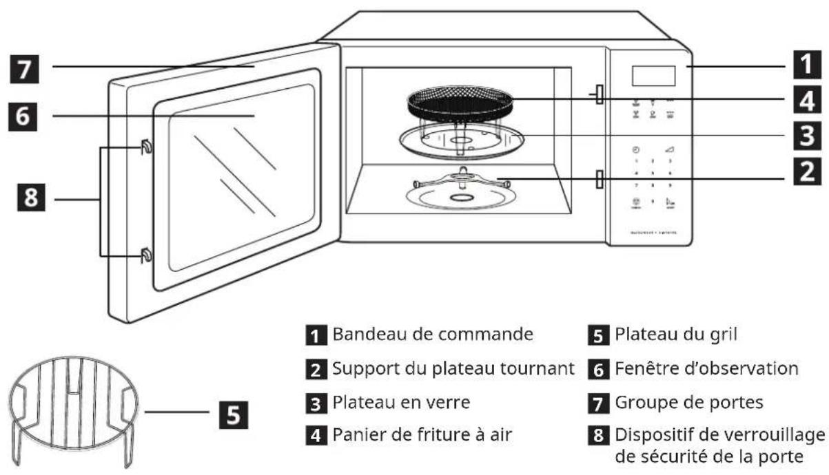 IKEA GÅTEBO 005.976.55 - Description du produit - 1
