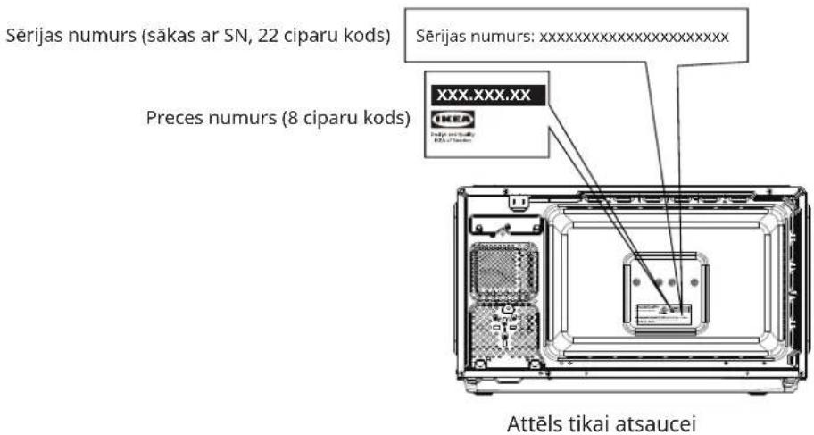 IKEA GÅTEBO 005.976.55 - Pieprasijuma fungcija - 1