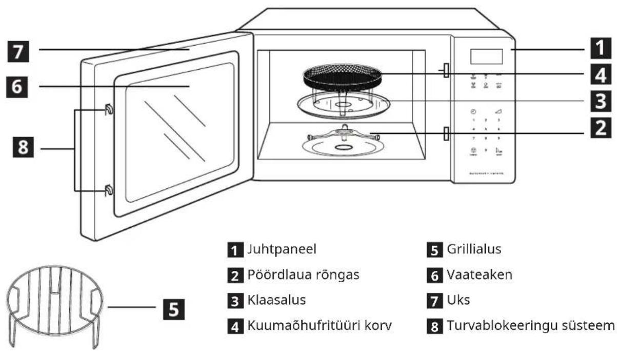 IKEA GÅTEBO 005.976.55 - Toote kirjeldus - 1
