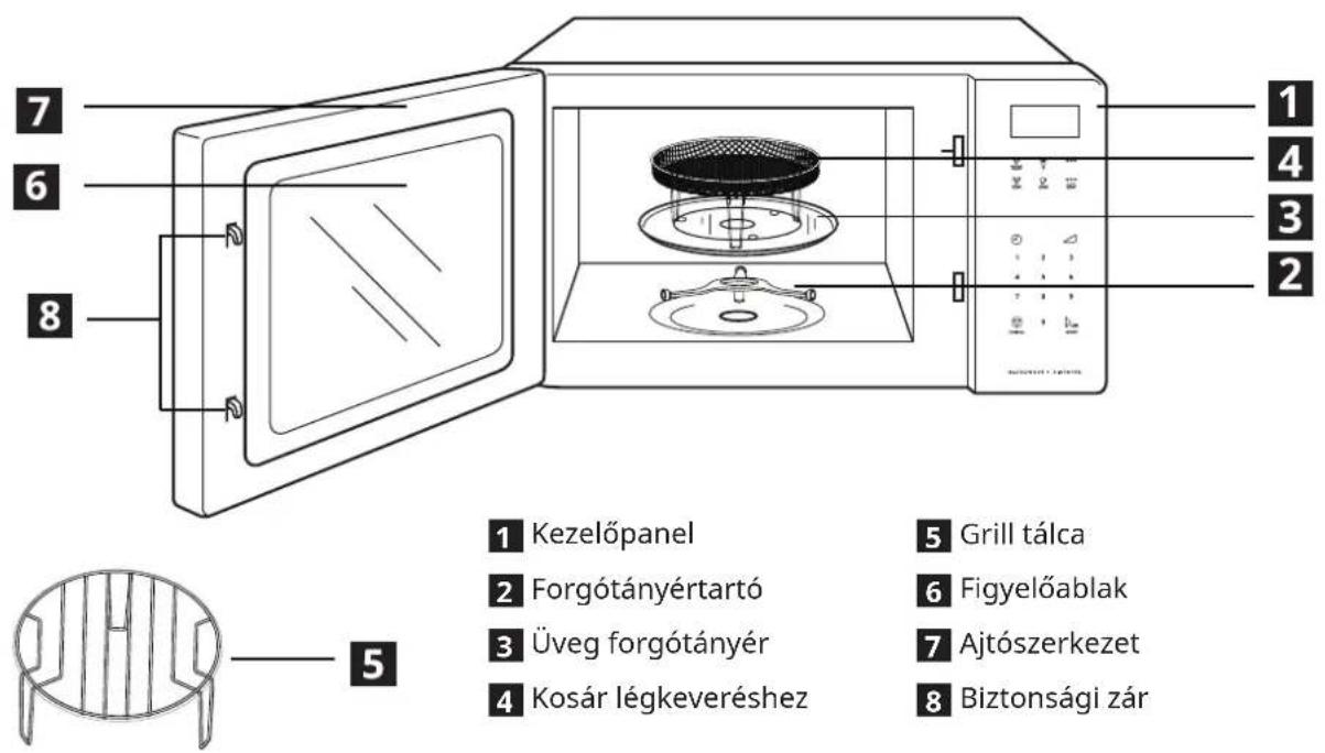 IKEA GÅTEBO 005.976.55 - Termékleíras - 1