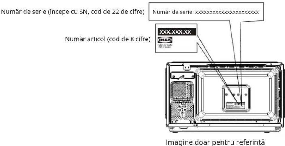 IKEA GÅTEBO 005.976.55 - Functia de interogare - 1