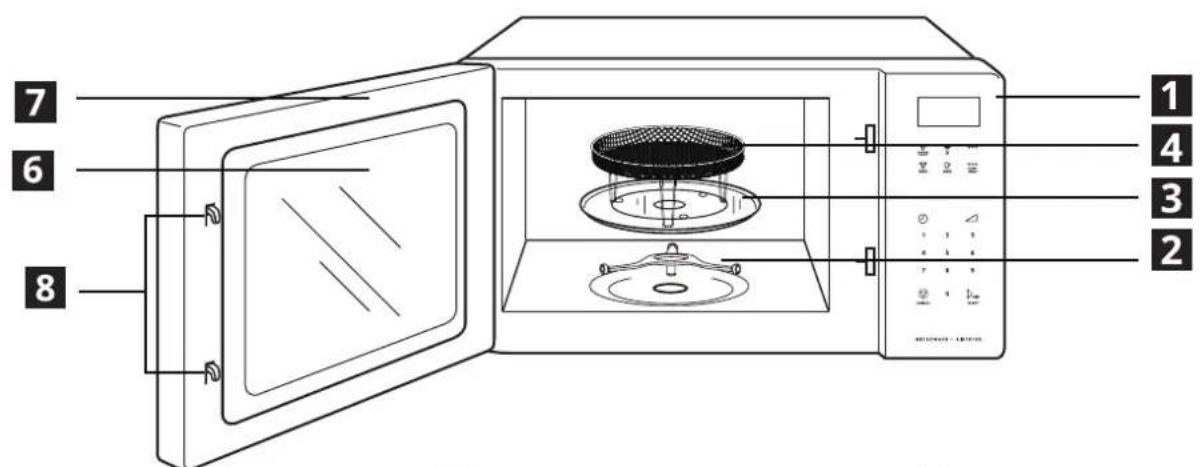 IKEA GÅTEBO 005.976.55 - Descripción del aparato - 1