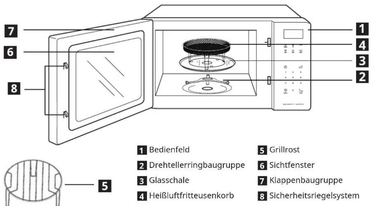 IKEA GÅTEBO 005.976.55 - Produktbeschreibung - 1
