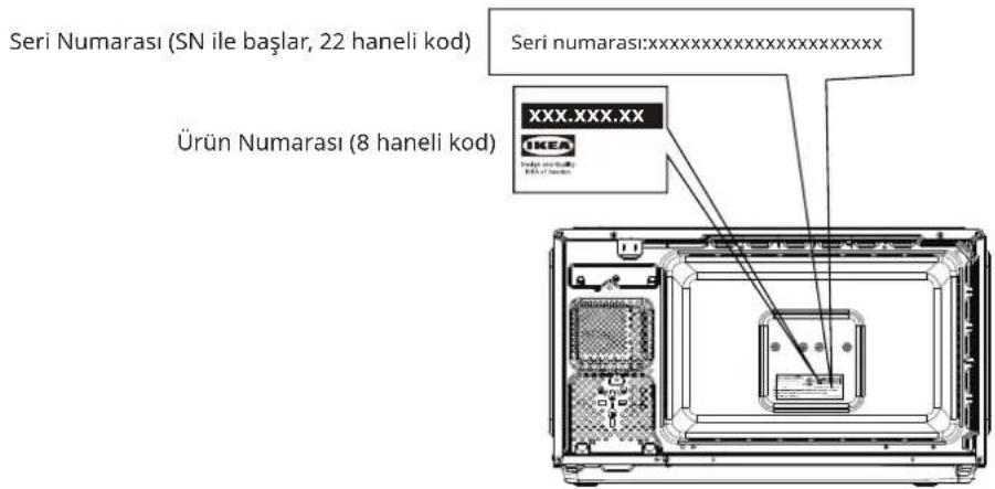 IKEA GÅTEBO 005.976.55 - Sorgulama fonksiyonu - 1