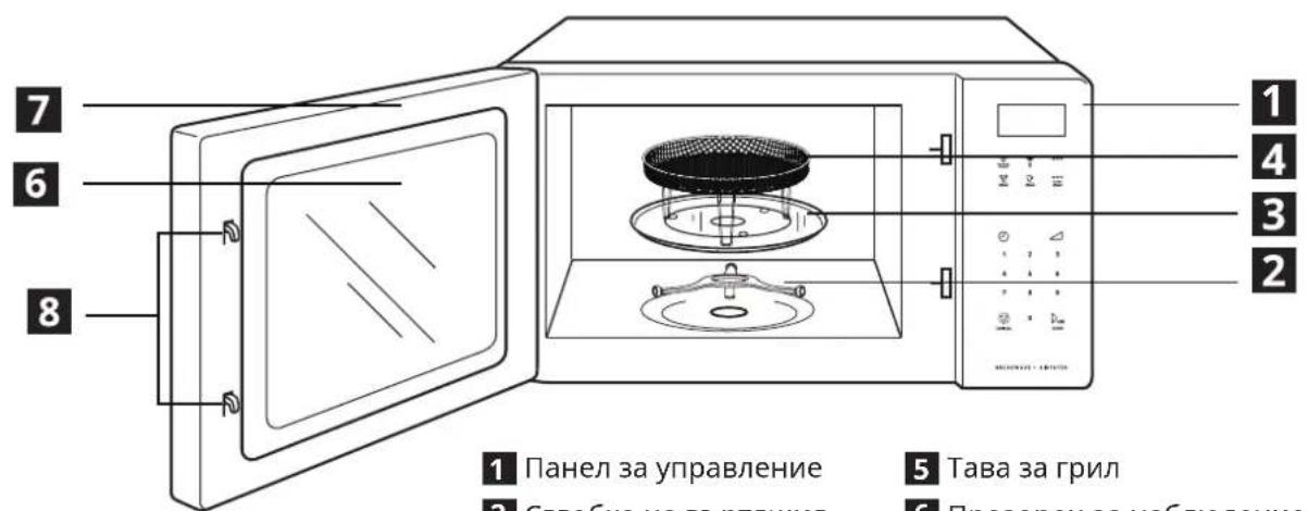 IKEA GÅTEBO 005.976.55 - Описиме на прodyкта - 1