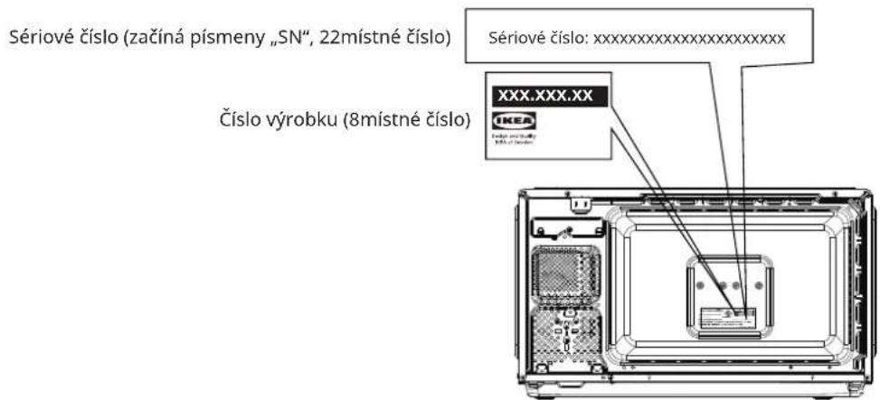 IKEA GÅTEBO 005.976.55 - Funkce zobrażni informaci - 1