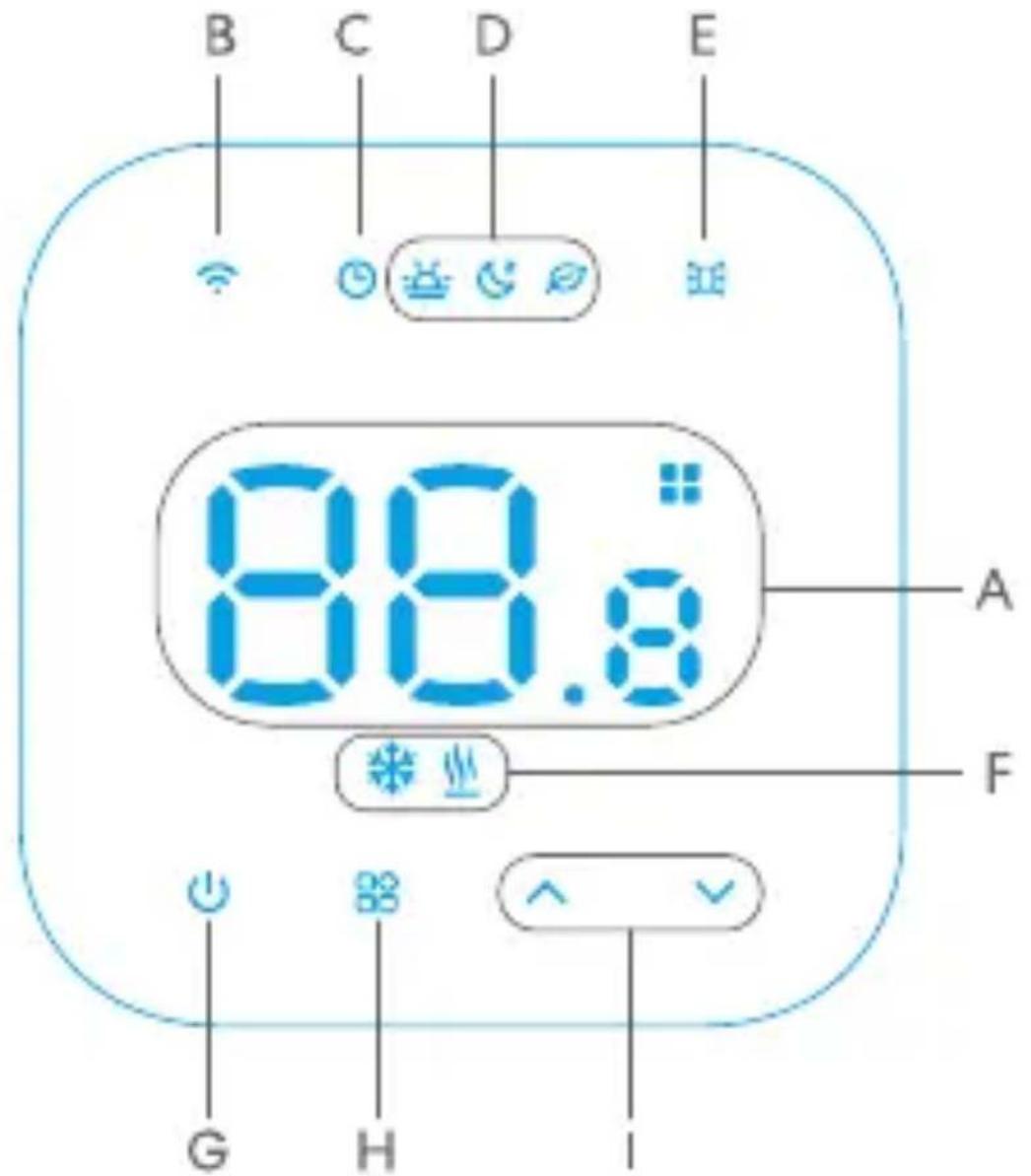 Meross MTS215 - - Apprendre à connaître votre thermostat intelligent - 1
