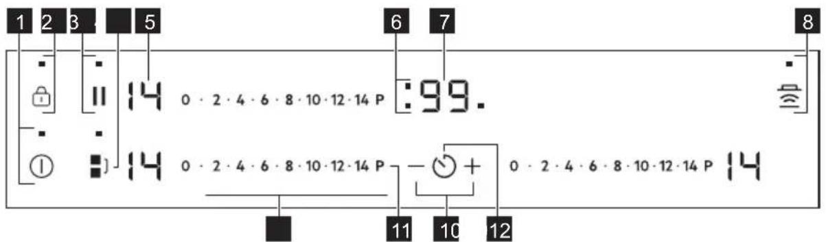 AEG NIO63Q00FB - Layout del pannello di controllo - 1