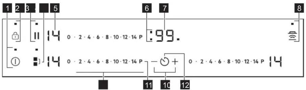 AEG NIO63Q00FB - Bedienfeldlayout - 1