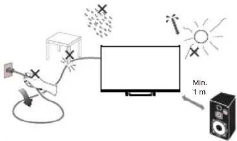 HAIER H43S81FUX - FERNSEHER EINSCHALTEN - 1