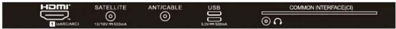HAIER H43S81FUX - LIGAR A TV - 4