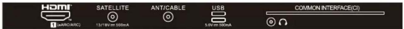 HAIER H43S81FUX - УВІМКНЕННЯ ТЕЛЕВІЗОРА - 4
