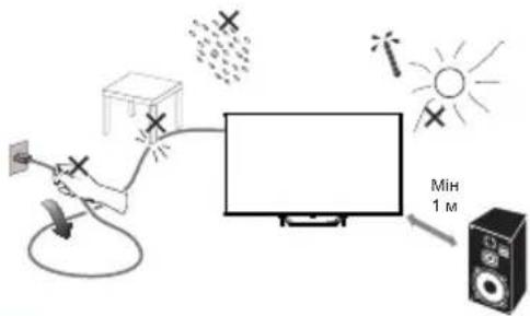 HAIER H43S81FUX - УВІМКНЕННЯ ТЕЛЕВІЗОРА - 1