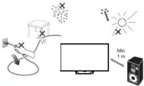 HAIER H43S81FUX - ACCENSIONE DEL TELEVISORE - 1