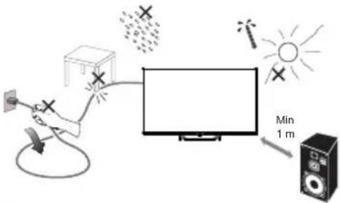 HAIER H43S81FUX - ENCENDER EL TELEVISOR - 1