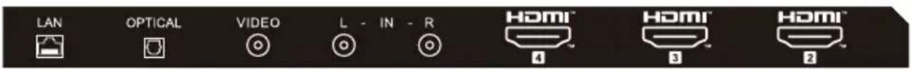 HAIER H43S81FUX - ACCESSORIES - 2