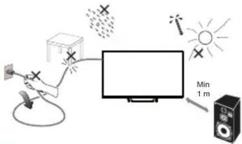 HAIER H43S81FUX - PORNIREA TELEVIZORULUI - 1
