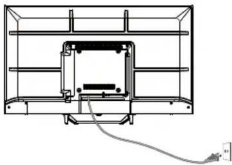 HAIER H43S81FUX - ВЪРТЕНЕ НА ТЕЛЕВИЗОРА - 2