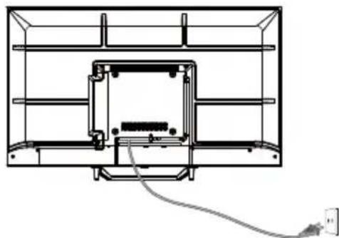 HAIER H43S81FUX - ENCENDER EL TELEVISOR - 2