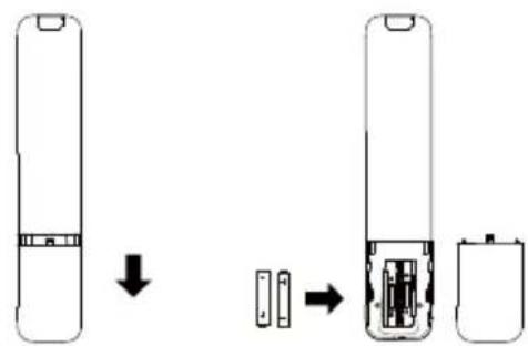 HAIER H43S81FUX - NOT - 2