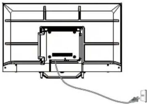 HAIER H43S81FUX - ACCENSIONE DEL TELEVISORE - 2